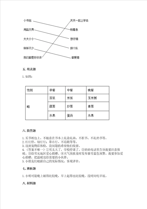 部编版一年级上册道德与法治期末测试卷考点提分