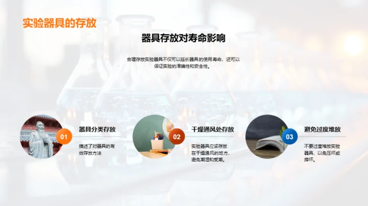 化学实验全方位指南