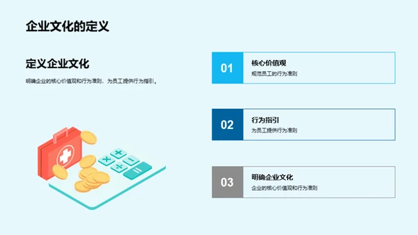 化学行业企业文化探析