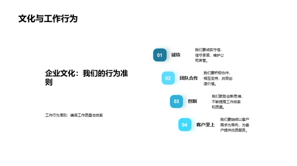 家居行业的企业文化探索