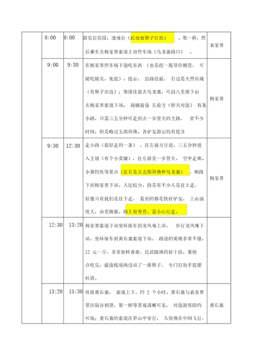 张家界旅游行程规划与实践