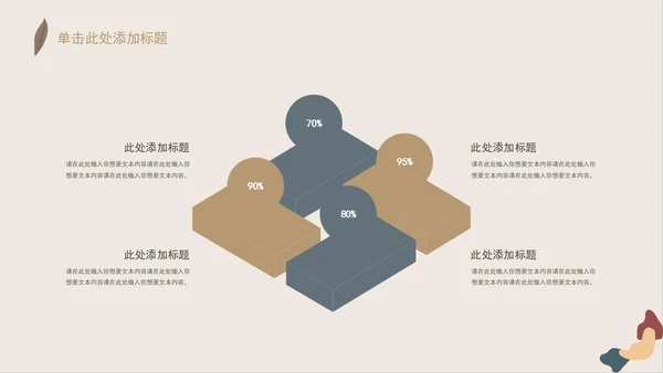 米色简约莫兰迪风学习汇报PPT模板