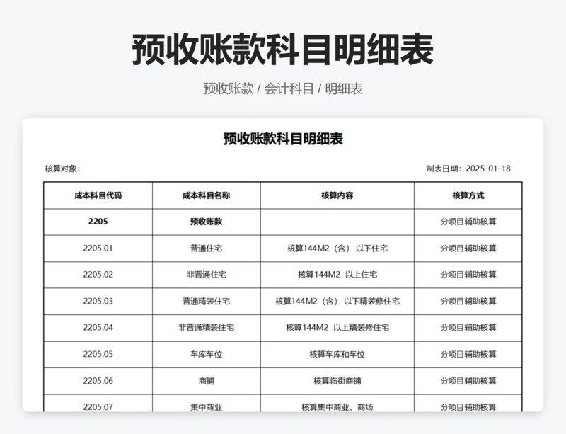 预收账款科目明细表