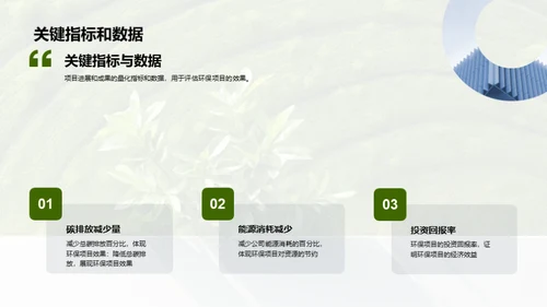 绿色使命：环保路上的里程碑