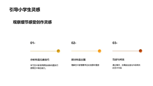 培养小学生的创造力