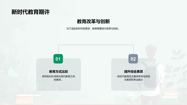 新时代教育新挑战PPT模板