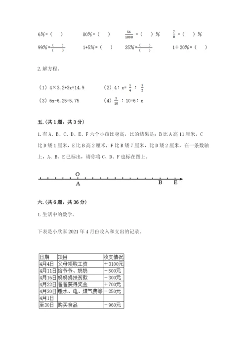 小学六年级下册数学摸底考试题附答案（实用）.docx