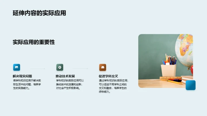 拓展学科的视野