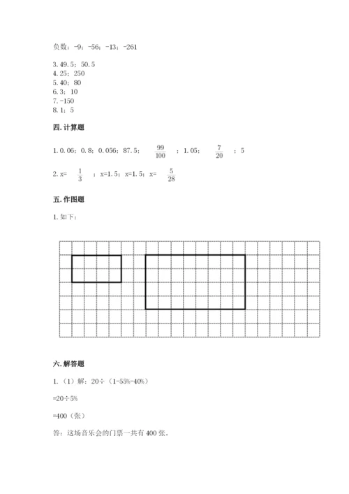 洪泽县六年级下册数学期末测试卷（研优卷）.docx