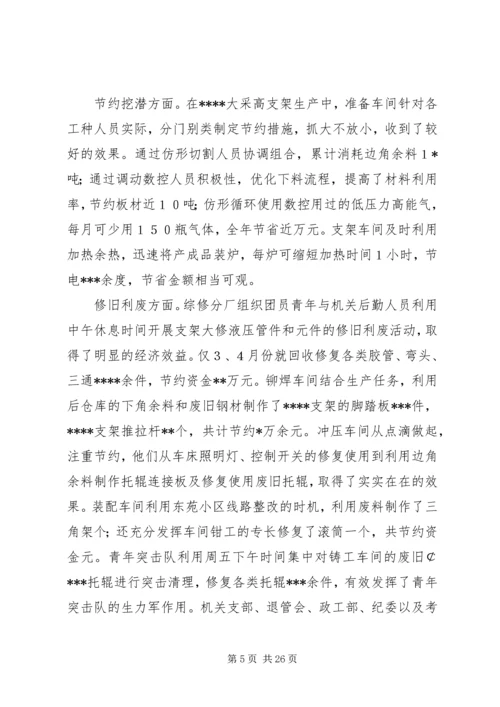 人均节约1000元,全年节支100万活动总结_1.docx