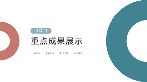 几何简约工作总结工作汇报述职报告ppt模板