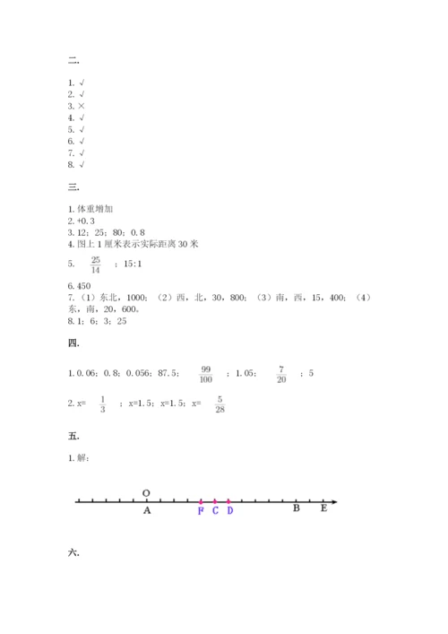 北师大版六年级数学下学期期末测试题【考点精练】.docx