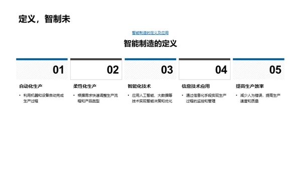 智能制造的前景探析