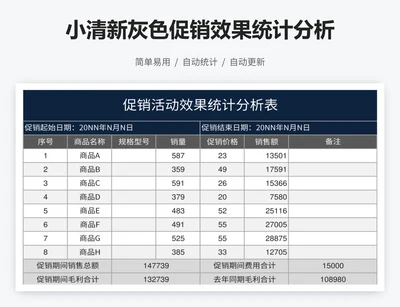 小清新灰色促销效果统计分析