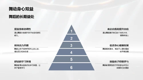 启航舞蹈教育