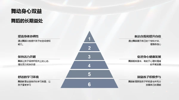 启航舞蹈教育