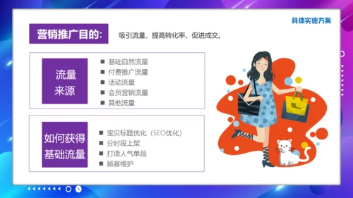 入驻天猫电子商城电商策划通用PPT模板