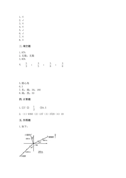 小学六年级上册数学期末测试卷（考点提分）.docx