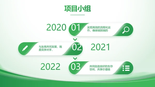 绿色大气农业科技公司简介动态PPT