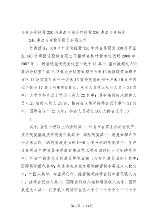 会展活动统计调查表.docx