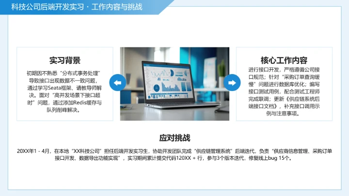 蓝色简约软件工程专业大学生求职个人能力综合展示职业生涯规划通用PPT