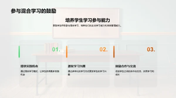 探索现代教学模式