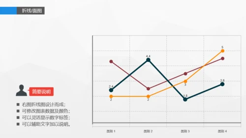 蓝色信息图表精选PPT案例