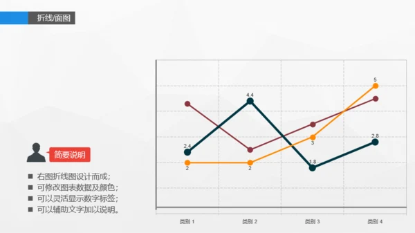 蓝色信息图表精选PPT案例