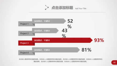 跨越发展企业商务工作汇报总结通用PPT模板