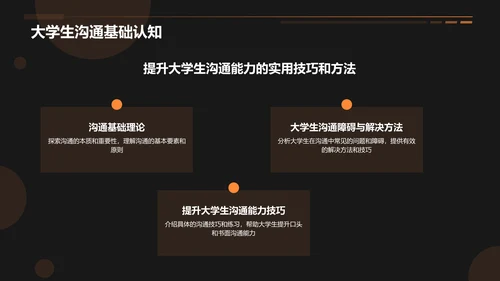 橙色3D风大学生就业指导PPT模板