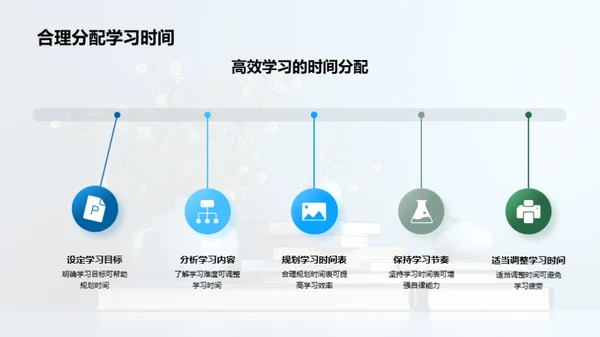 英语学习的全方位攻略