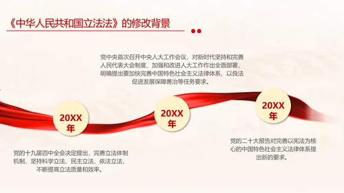 黄色简约全面解读中华人民共和国立法法主题PPT模板两会