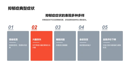 大学生抑郁识别与防治PPT模板