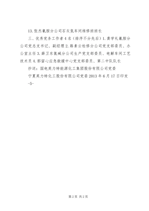 学习贯彻两优一先表彰大会精神情况报告 (4).docx