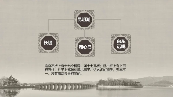 人教版小学语文颐和园PPT教学课件