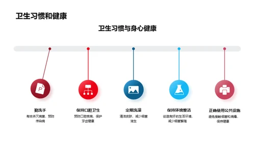 科学健康生活之道