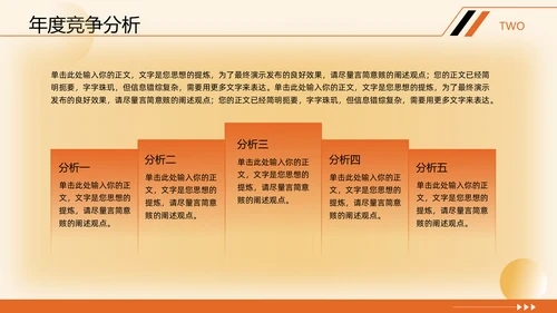 电商运营年终复盘数据分析报告通用PPT模版
