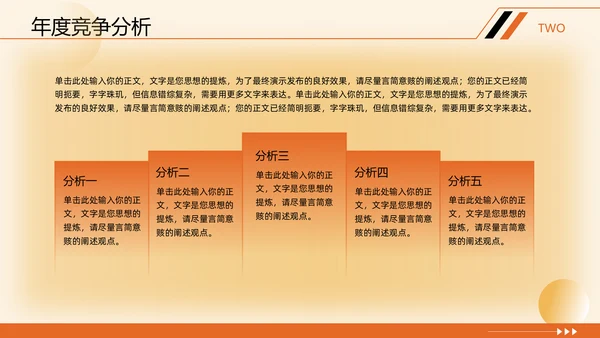 电商运营年终复盘数据分析报告通用PPT模版