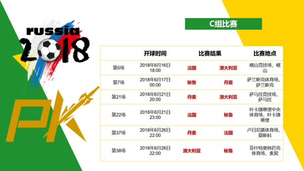 为世界杯足球比赛喝彩通用PPT模板
