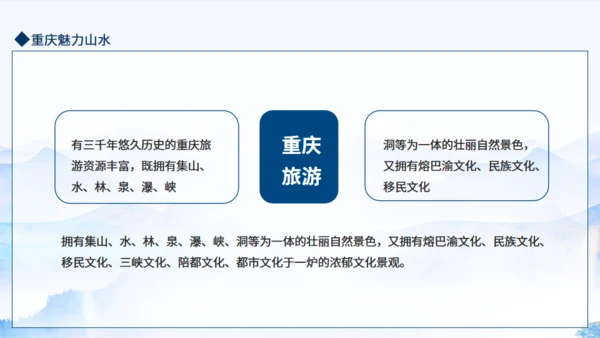 重庆魅力动态通用PPT模板