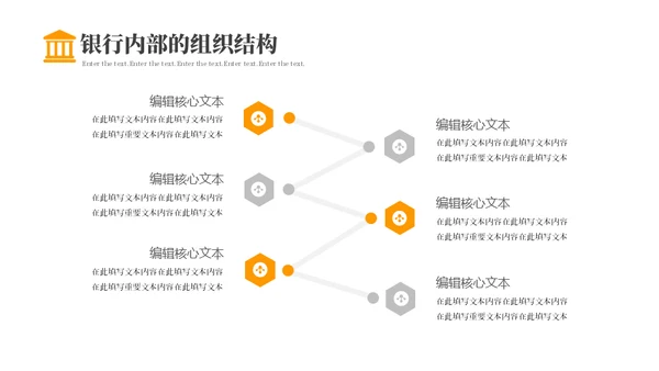 金融机构保险业新员工入职培训通用PPT