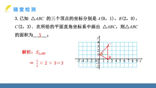 9.1.2 用坐标描述简单几何图形 课件（共15张PPT）