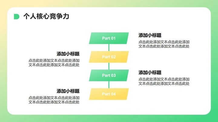 绿色小清新风大学生职业生涯发展PPT模板