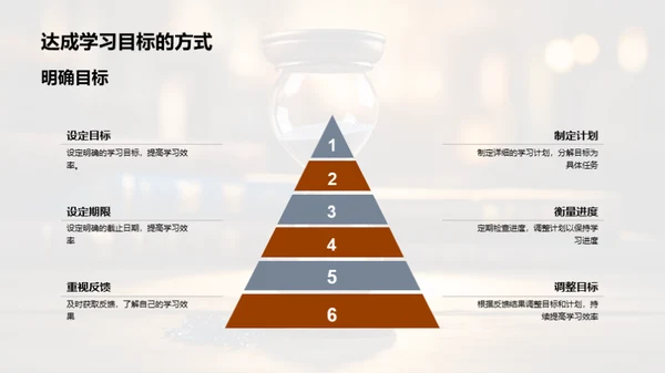 掌握时间，赢得成功