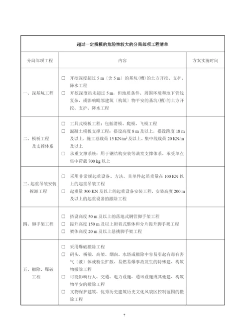 安全标准化管理资料五.docx