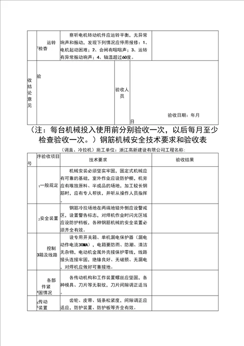 安全技术资料台帐12台帐