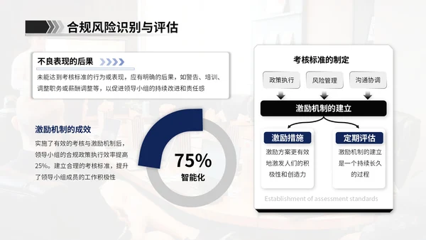 蓝墨色商务风企业文化合规体系建设计划书ppt模板