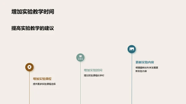 商务风教育培训教学课件PPT模板