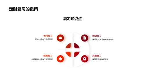 学习之航