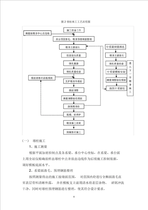 公路改扩建工程桥梁墩柱及中系梁施工方案